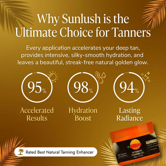 Intensive Tanning Gel